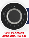 FERRE   ED075-WFA   ANKASTRE CAM OCAK SİYAH