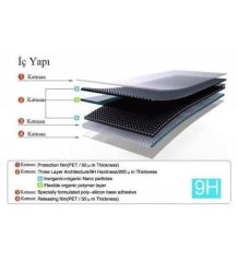İphone 12/12 Pro Blue Nano Ekran Koruyucu