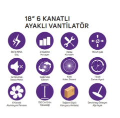 İnova serin ayaklı kumandalı vantilatör 18''