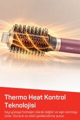 Arzum AR5195 Revo Pro BLDC Ionic Hava Üflemeli Saç Şekillendirici