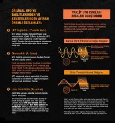 UFO S/1900 W Duvar Tipi Isıtıcı - Termostatlı