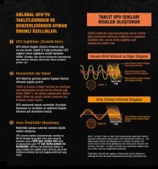 UFO S/2400 W Duvar Tipi Isıtıcı - Termostatlı