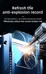 Joyroom JR-PF860 İphone13/13 Mini Kamera Lens Koruyucu Cam