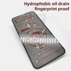 İphone 12 Pro Max Hayalet Privacy Fiber Nano Ekran Koruyucu